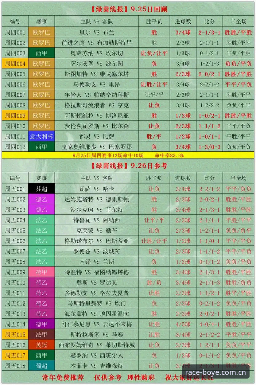 博业体育网站海外华人赛事数据使用技巧 博业体育网站赛事数据使用技巧教程:海外华人三步搞定实时比分查询